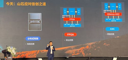 山石網科自研網絡安全芯片 構筑自主可控的數字安全護城河